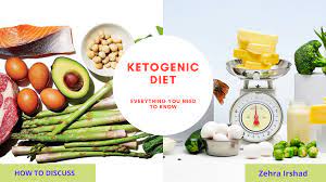 Start the Ketogenic Diet